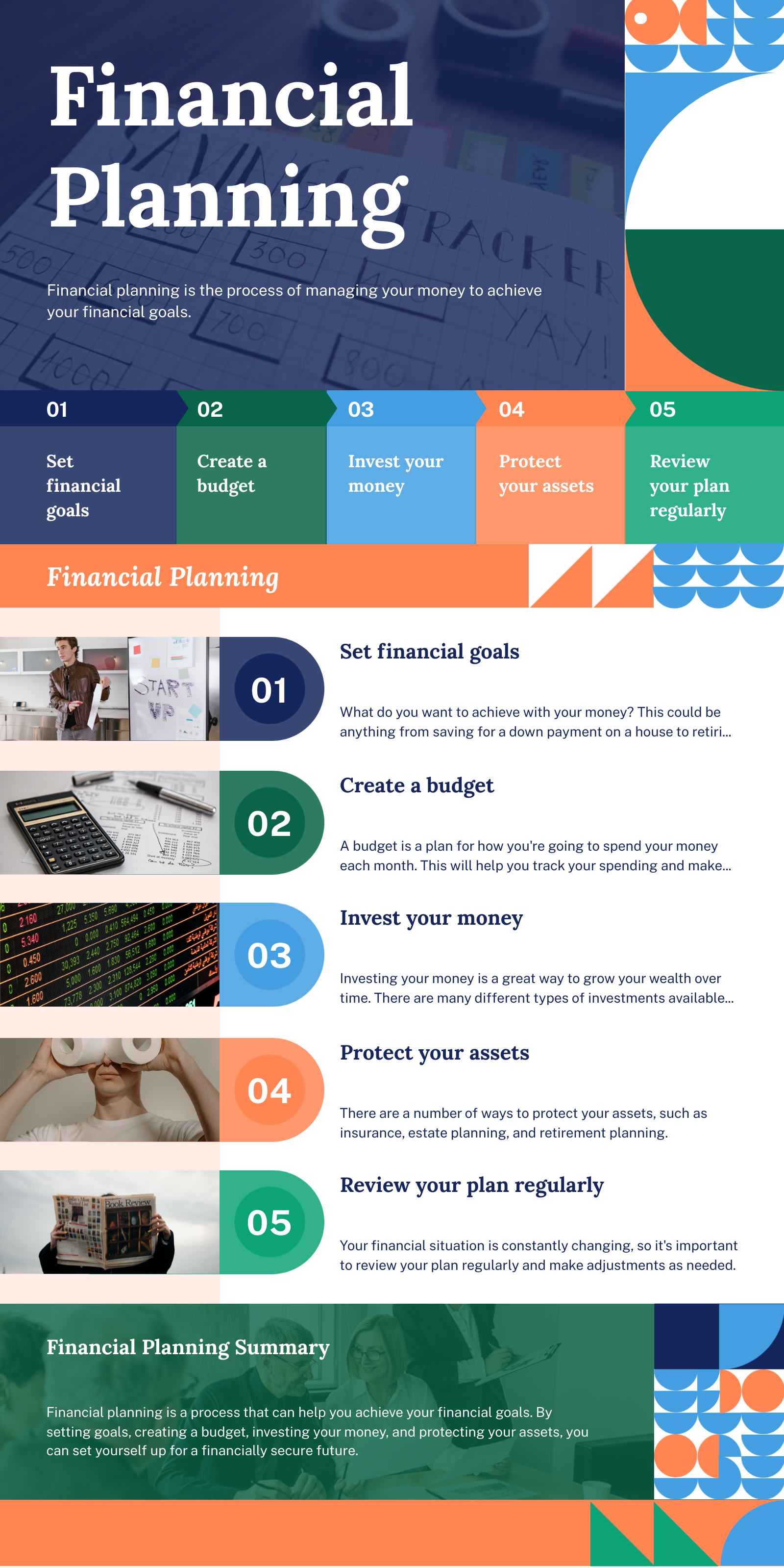 financial planning support system